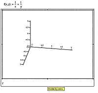 Реферат: Построение поверхностей в Mathcad и Maple